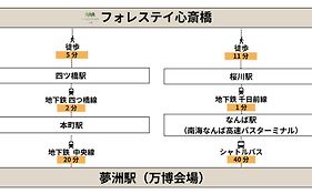 Forestay Shinsaibashi
